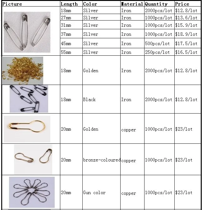 2000 шт Мини Позолоченные никелированные безопасные булавки Размер 4/5 ''Длина(18 мм