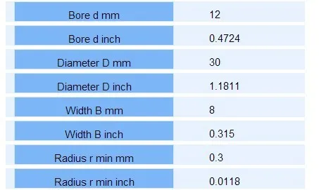 Высокое качество 16101RS 16101-2RS подшипник 12*30*8 мм двойные экранированные шариковые подшипники с глубоким желобом для машин, двигателей, двигателя велосипеда