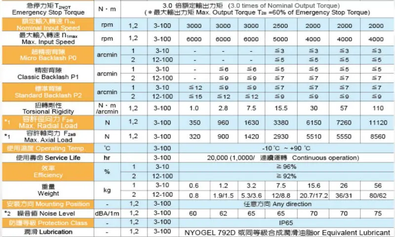 PGL SPECIFICATION 2.jpg