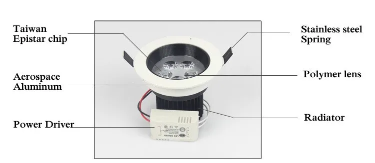 14 Вт 1000 Люмен Dimmable Высокой Мощности Чипсы 120 Угол Луча Теплый/Холодный/Природа Белый AC 85-265 В+ 3 Года Гарантии CE& ROHS SAA UL