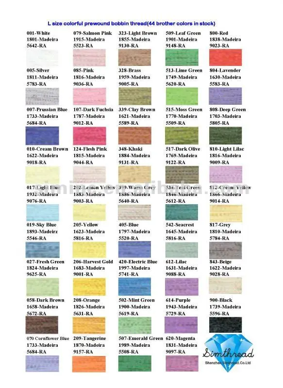 L colorful bobbin thread