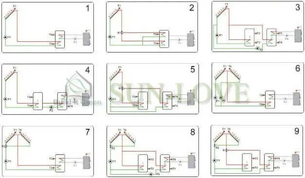 solar water heating systems 01-solar controller SR988C1