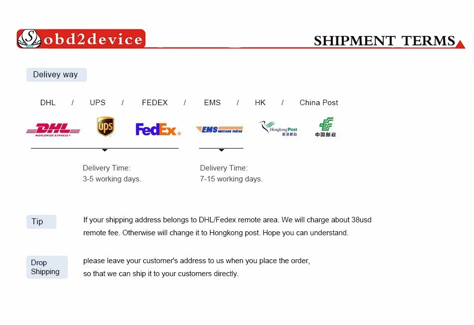 Shipment terms