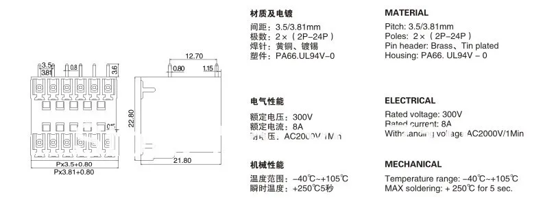 ELT2EDGRH-3.5mm SPEC.jpg