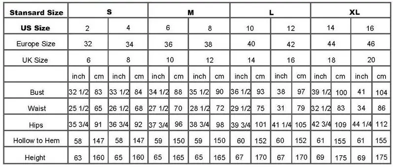dress size in numbers