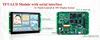 Optoelectronic Displays