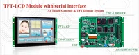 Optoelectronic Displays