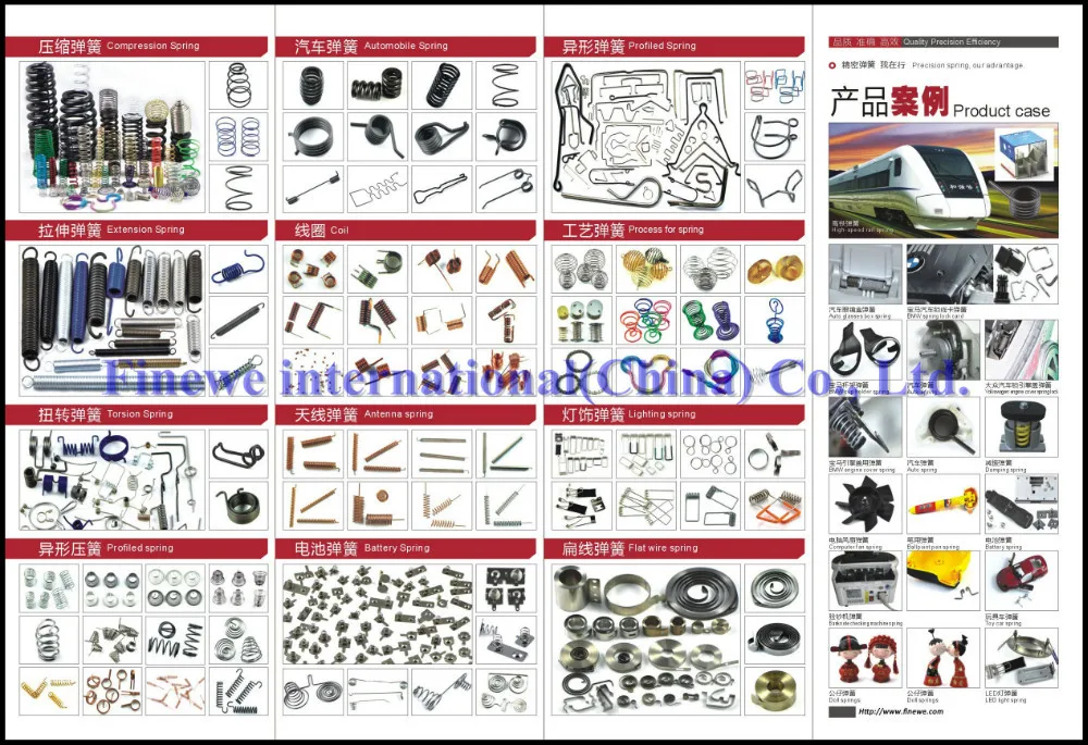 springs&hardware _