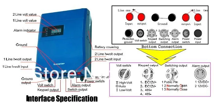 security electric fence energizer diagram.jpg