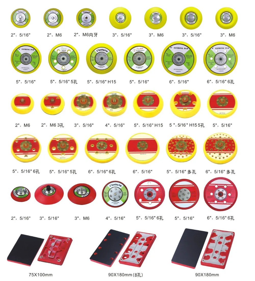 6 дюймов не входит в состав детали для пневматического шлифовального Полировочная машина Водонепроницаемый Отделочный Инструмент 150 мм Pad, защита от пыли(SA0026CA