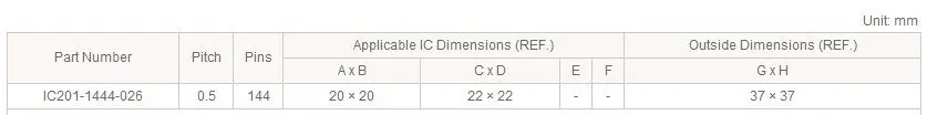 IC201-1444-026 QFP144 TQFP144 FQFP144 PQFP144 QFP Yamaichi IC Test Burn-in Socket Programming Adapter 0.5mm Pitch