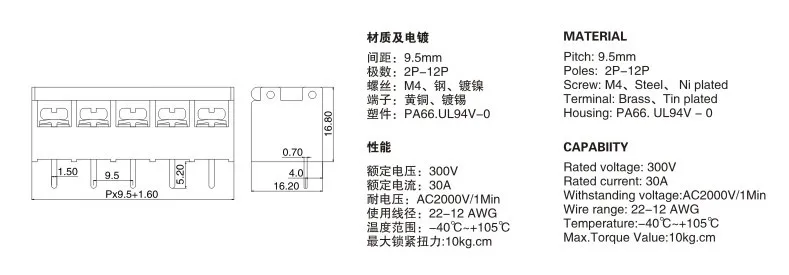 HB9500 9,5 мм 4Pin зажим Клеммная колодка клеммы Разъемы