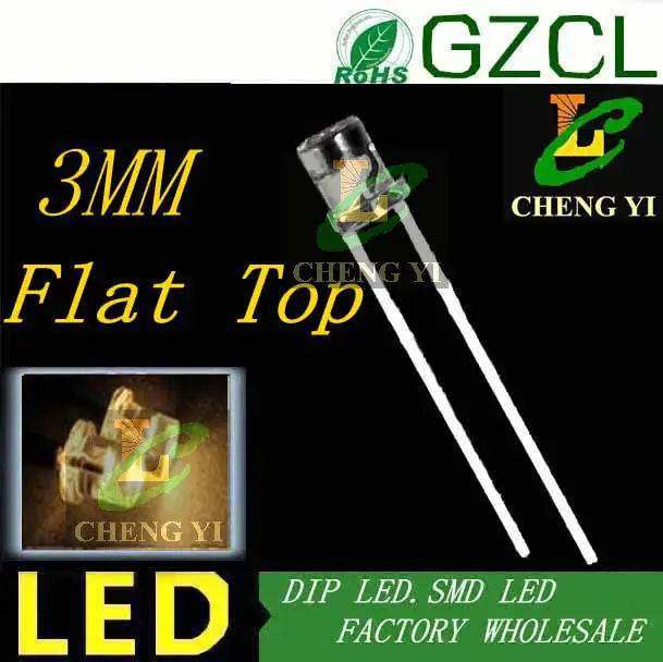 cl3ptnw