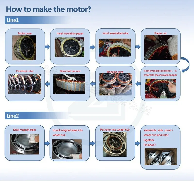 Perfect 14inch 48V 500W brushless rear hub motor E-BIKE classic / normal bike diy 14inch motor G-M076 5 Perfect 14inch 48V 500W brushless rear hub motor E-BIKE classic / normal bike diy 14inch motor G-M076 5