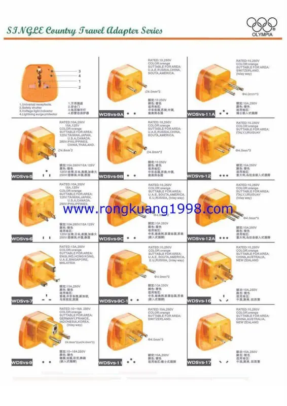 Single Country Travel Adapter__3