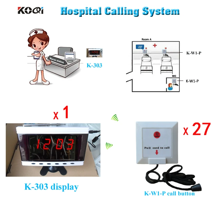 Medical Equipment Hospital Clinic Wireless Nurse Call