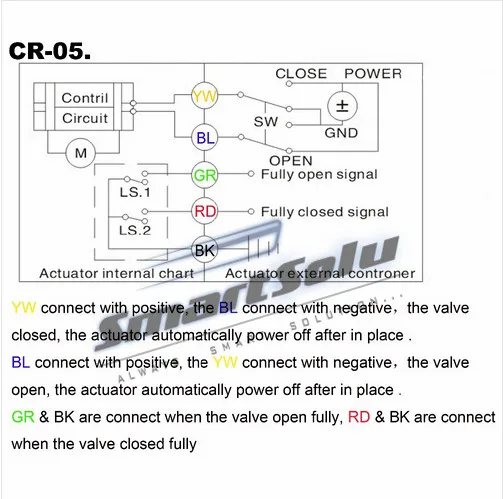 " DN25 DC12V латунный двухсторонний моторизованный шаровой кран, CR-05 Электрический шаровой кран с позицией отзывы