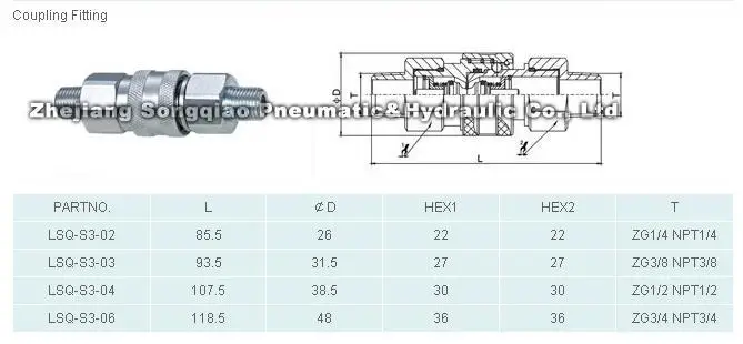 1 компл. высокое качество из углеродистой стали ZG1/4 NPT1/4 гидравлический быстрой смены навесного оборудования, ISO-A серии, PARKER 6600, быстрее ANV, AEROQUIP 5600