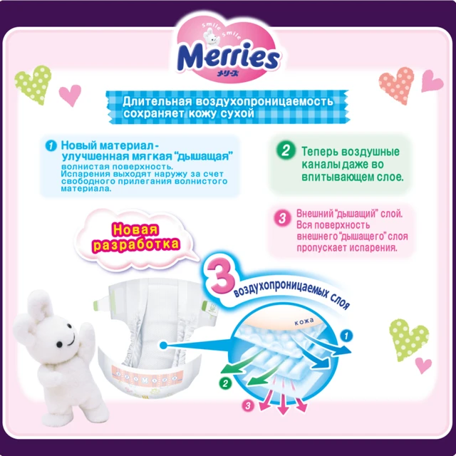 Merries подгузники для новорожденных, размер NB, 0-5 кг, 90 шт