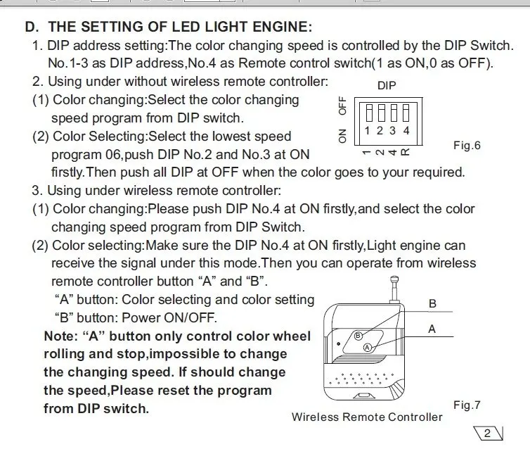 Led оптического волокна инженера, LEC-302