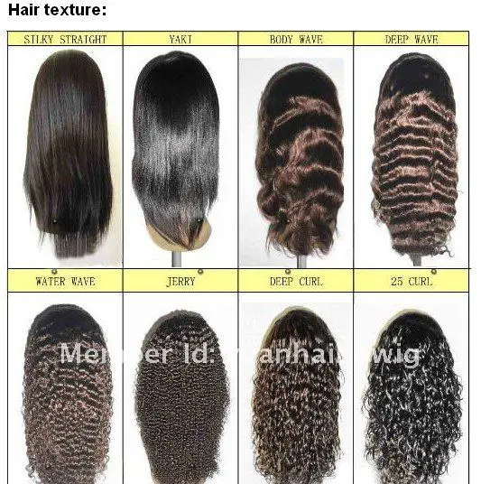 Hot Sale 5a Grade100 Virgin Brazilian Hair 22 Ombre 1b 4 Loose