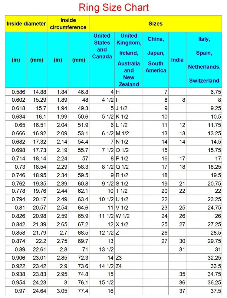 United States Ring Size Chart