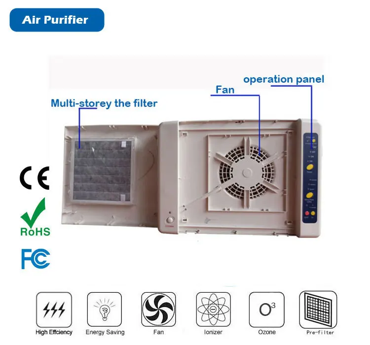 Многофункциональный домашний очиститель воздуха 220 В 110 В 50 Вт, инфракрасный пульт дистанционного управления, поддержка фильтра, ионизатор и генератор озона