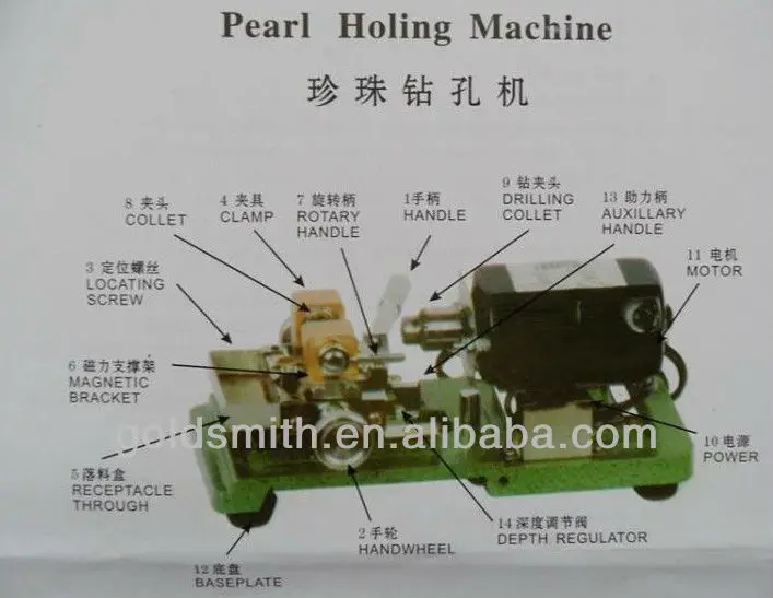 Бусинки сверлильный станок, шлифовальная машина, станок для сверления жемчуга