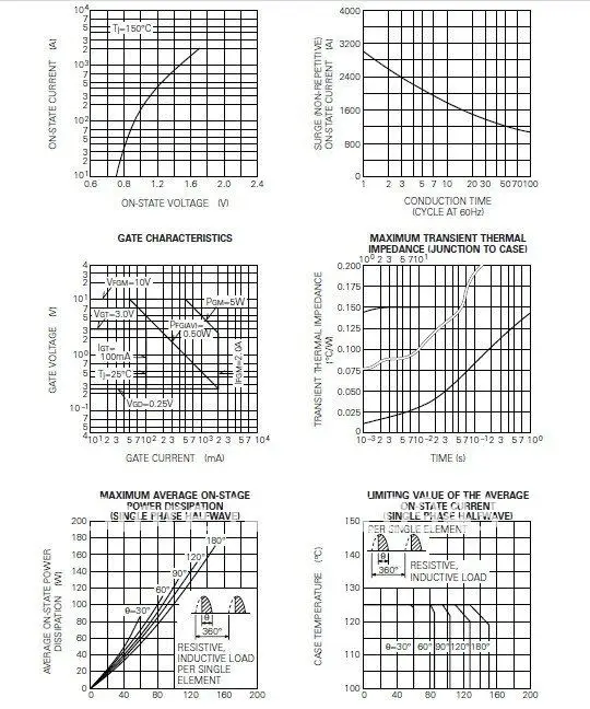 150A 2.jpg