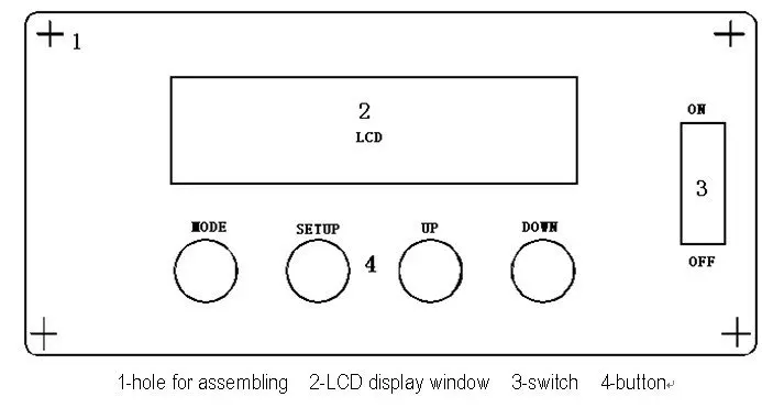 DMX512 RGB LED CONTROLLER,2000W, for 240V RGB led neon flex