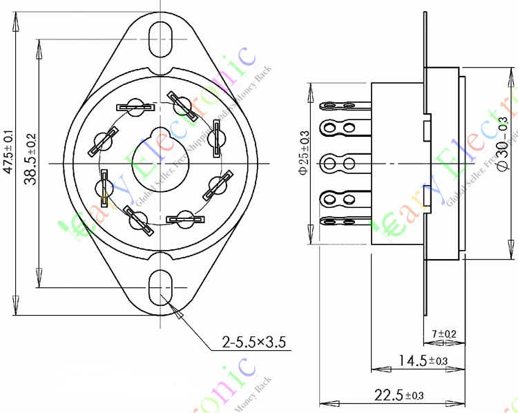 aeProduct.getSubject()