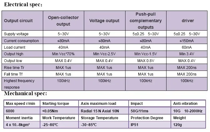 GHS38 02