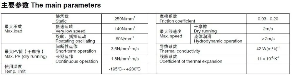 DU Oilless втулки подшипника SF-1 0808 8x10x8 мм из углеродистой стали самосмазывающаяся латунь втулка