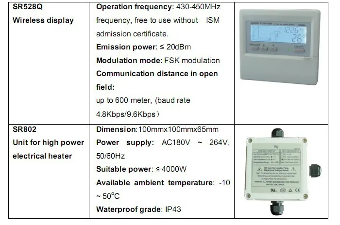 Беспроводной контроллер sr528q для Splite солнечные водонагреватели ISM, Макс 8 Беспроводной дисплей метров доступны