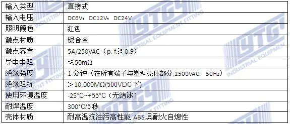 [SA] импорт EMA стоп Коммутатор 16 мм 01S-CE40.Q/S1P DC6/12/24 В LED 1a1b-10 шт./лот