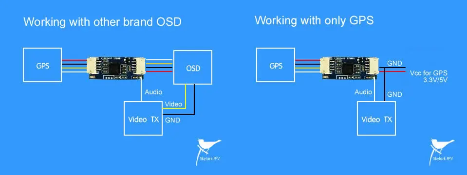 Skylark OSD Адаптер модуля преобразования для другого бренда OSD Авто антенный трекер III