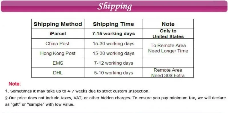 products details (3)