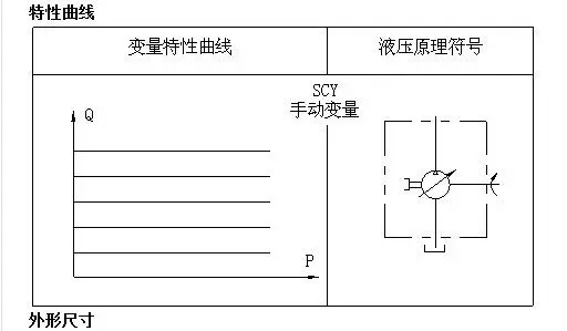 Clearance Hydraulic oil pump 25SCY14-1D Manual variable axial plunger pump high pressure piston pump 2