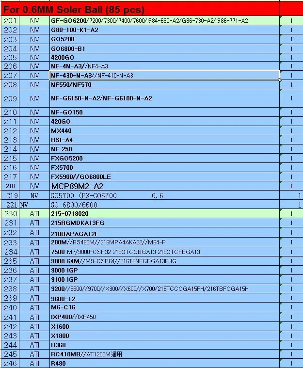 Последние ноутбуки трафареты набор 199 BGA трафареты 90*90 мм трафареты специально для ноутбуков Ремонт и реболлинг