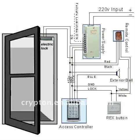 Sa 0103 Waterproof Single Door Stand Alone Access Controller