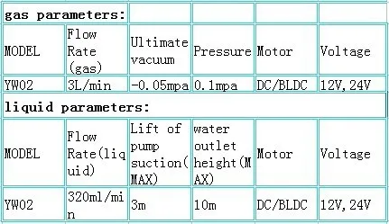 Электрический мембранный вакуумный насос YW02 DC12V/24 В двойного назначения для газа или жидкости FRSs Доставка