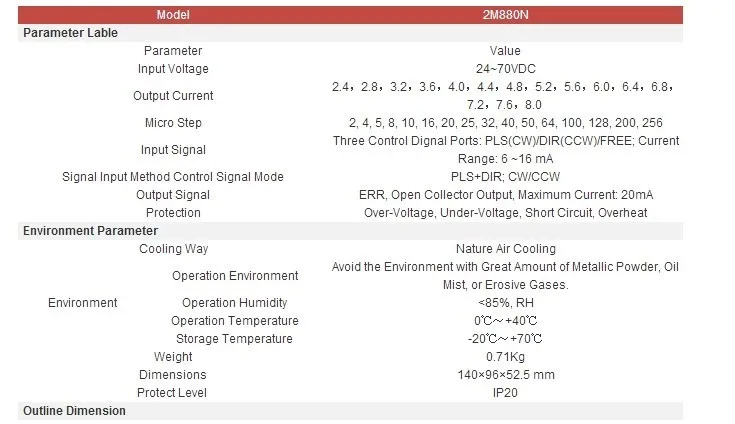 Комплект шагового двигателя 2S56Q-02976 56 мм 3A, 1,8 градусов, 1.5Nm+ 2M880N шаговый привод