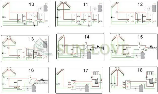 solar water heating systems 02-solar controller SR988C1