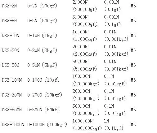 По звезде цифровой силы динамометра DS2-20N CD-ROM с компьютером выход