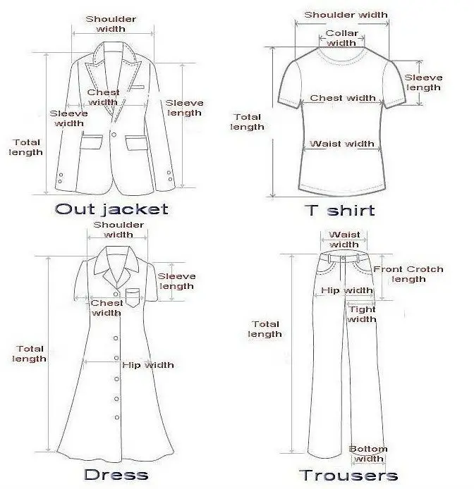 Women sizes2