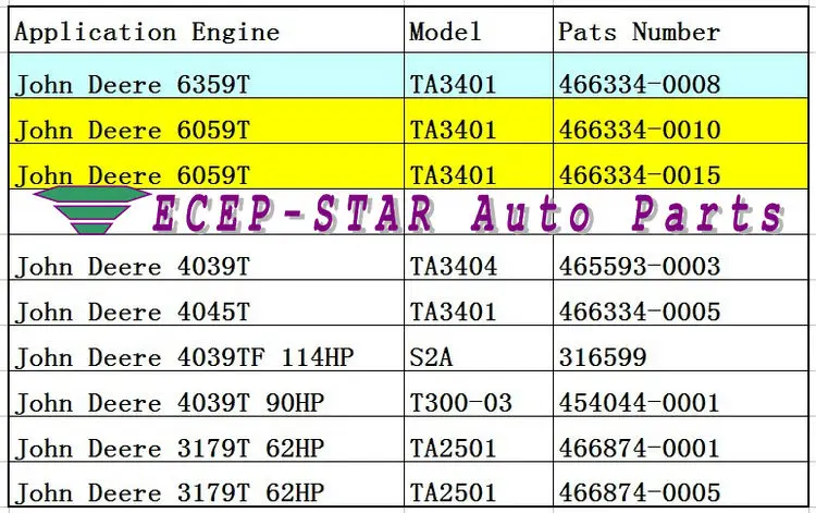 Лучший TA3401 466334-0008 RE32203 турботурбокомпрессор турбонаддува подходит для John Deere 6359 T/TJ 5900 с прокладками