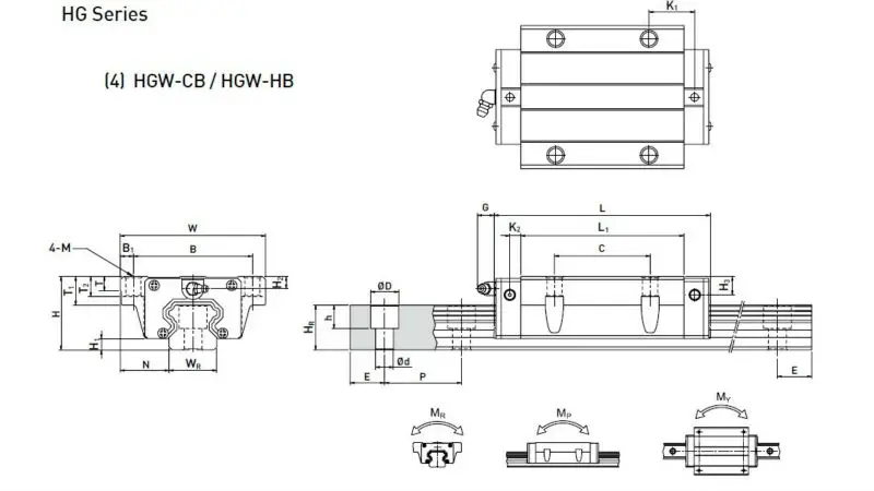 HIWIN HGH45HA блок линейных направляющий, HGH45HAZ0C линейные направляющие каретка(не включает в себя HGR45 Направляющая штанга