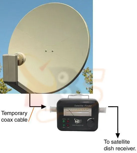How to use digital SF9506 Satelite Finder