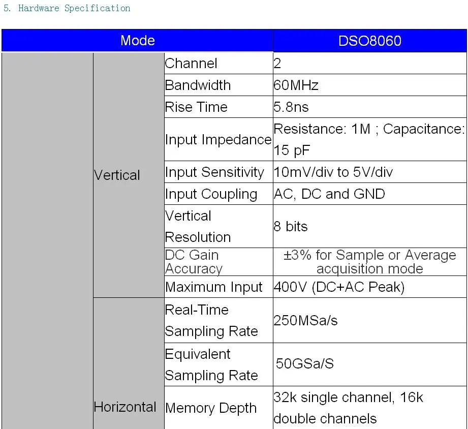 Портативный осциллограф Hantek DSO8060 60 МГц пять в одном