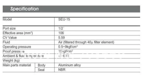 SEU-04 пневматический 1/2 "BSPT быстроходный выпускной клапан алюминиевый сплав